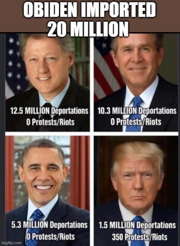 Deportations Comparison 2