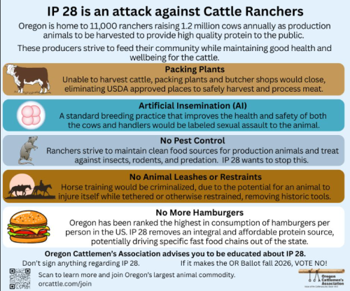 IP 28 Really An Attack On Cattle Ranchers And More