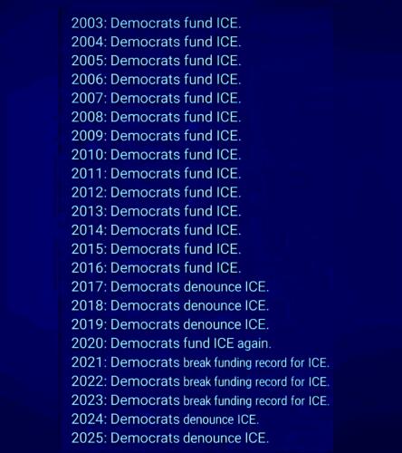 Rules for thee not for me