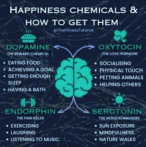 You're natural happiness