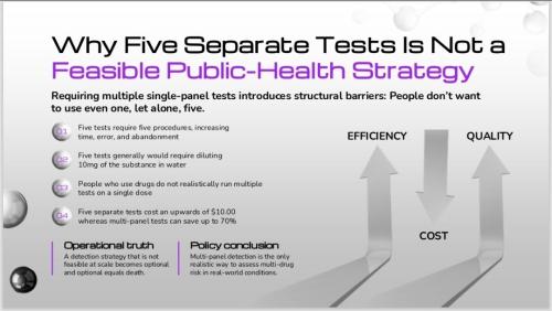 a0a571d5-ba15-4fb4-a73f-c291c0692426