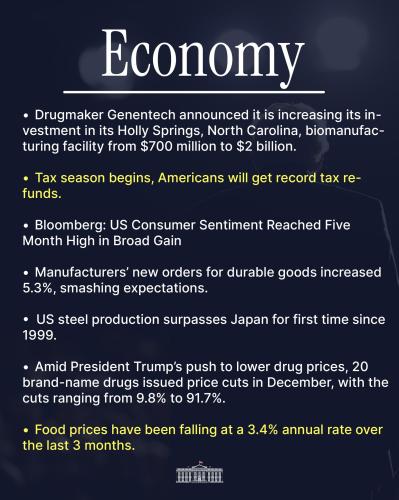 Trump Economy 1