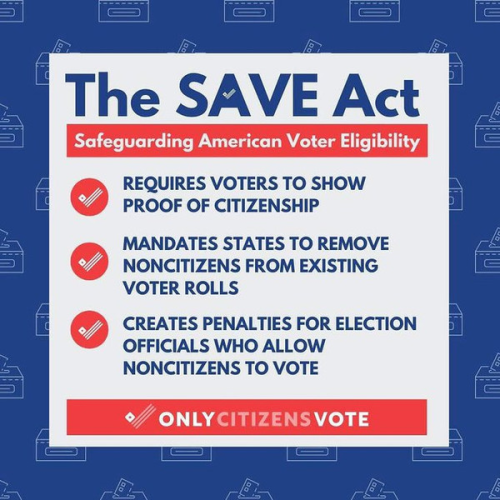 save act actual