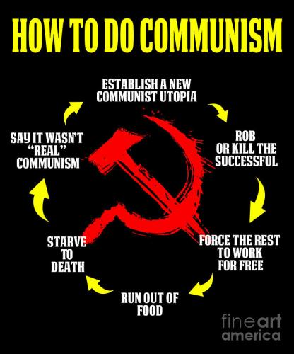 communism done right