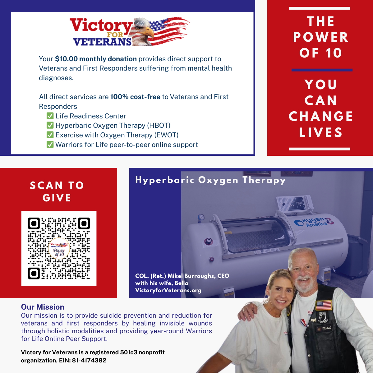 Nextdoor Power of Ten