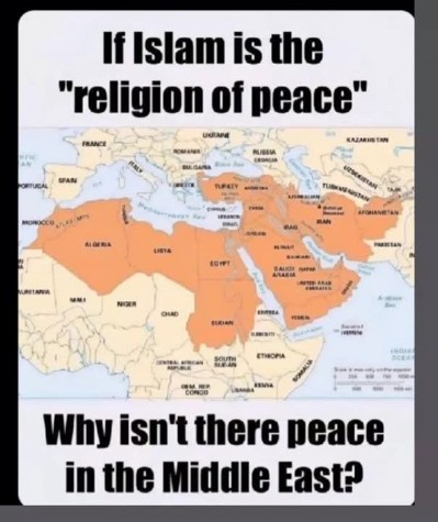 islam