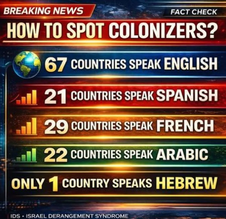 colonizers hebrew