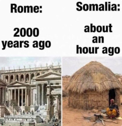somalia00