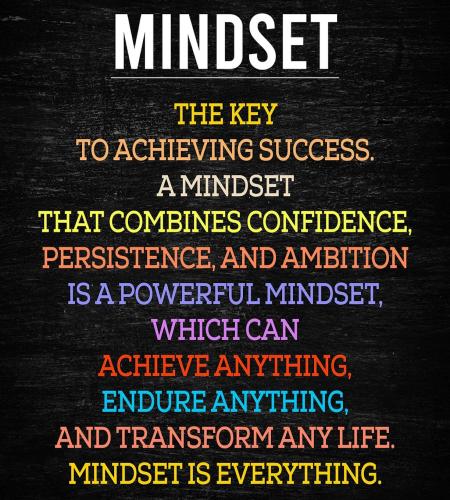 1A-Mindset