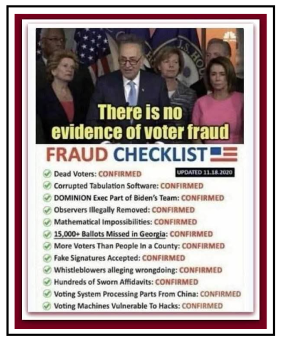fraud checklist