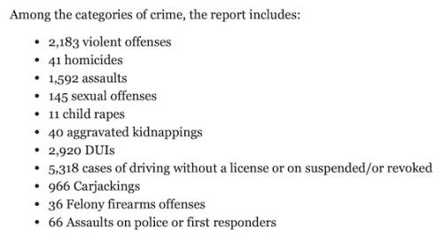 illegal alien crimes