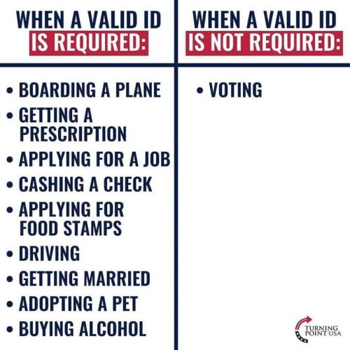 VOTER ID VALID ID