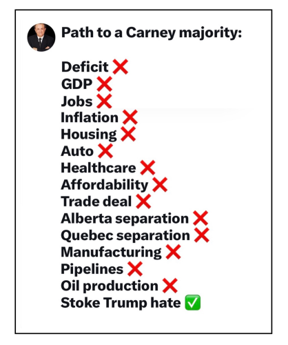 path to majority