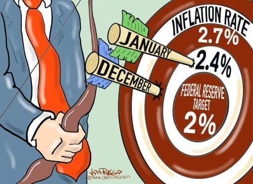 TRUMP INFLATION 2026