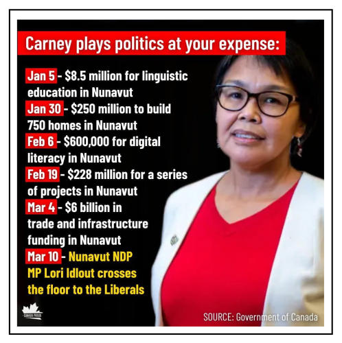 carney plays politics