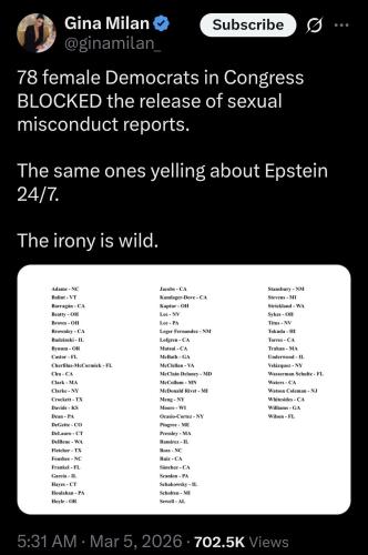 78-dem-fems-blocked-congress-sex-reports
