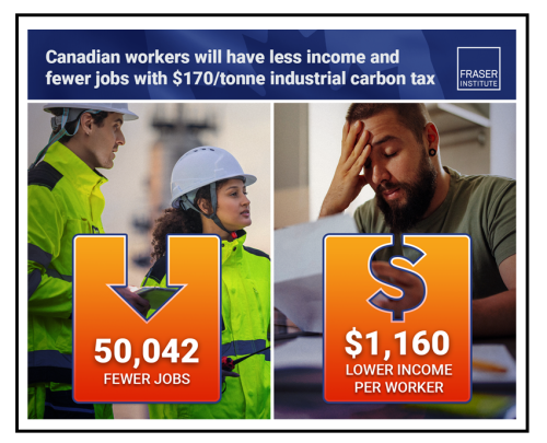estimated-impacts-of-a-170-industrial-carbo.073752