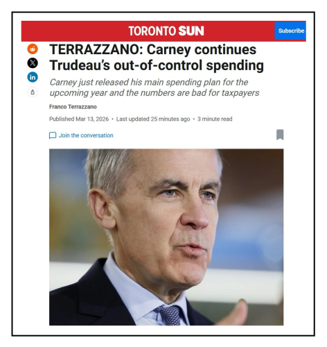 out of control spending