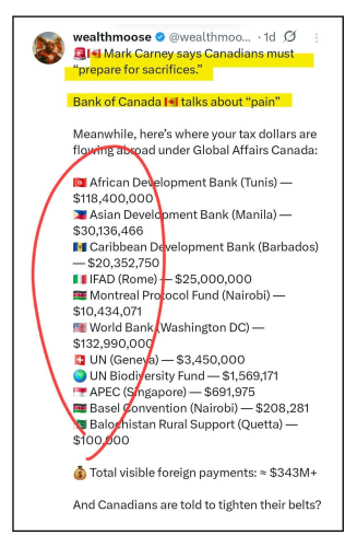 canada send money overseas