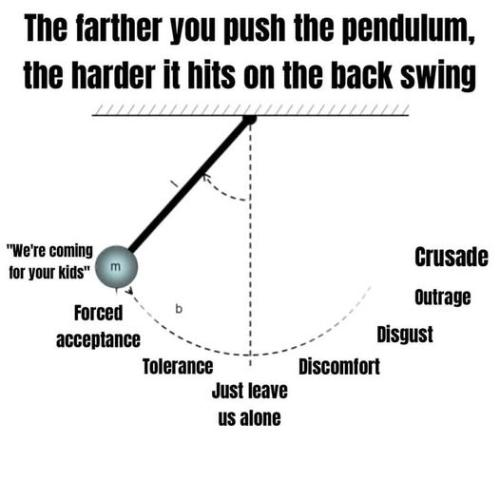 Pendulum 1