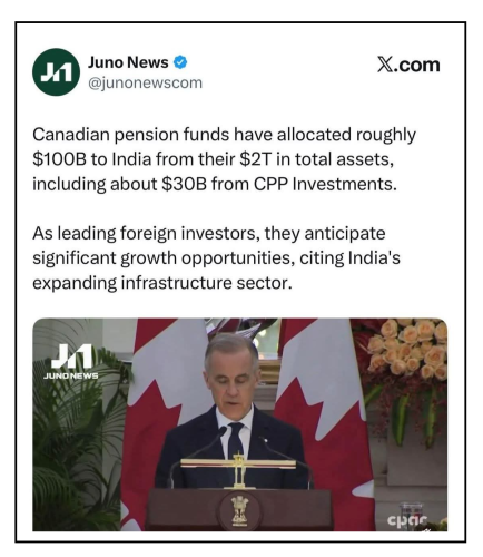canadian pension funds