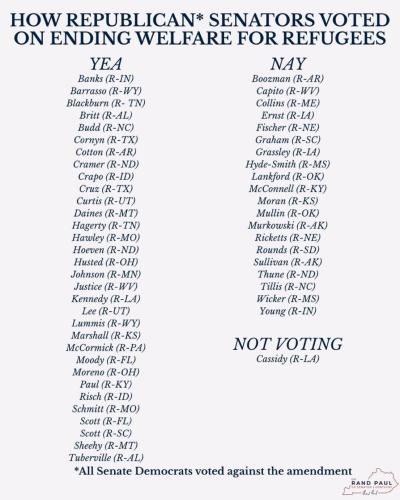 Fake News from Rand Paul