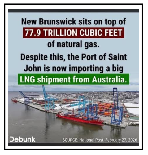 new brunswick sits on