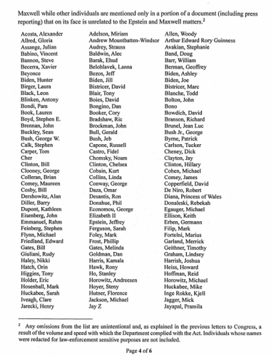 EPSTEIN FILES BONDI LIST