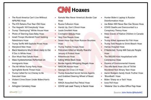 cnn hoaxes