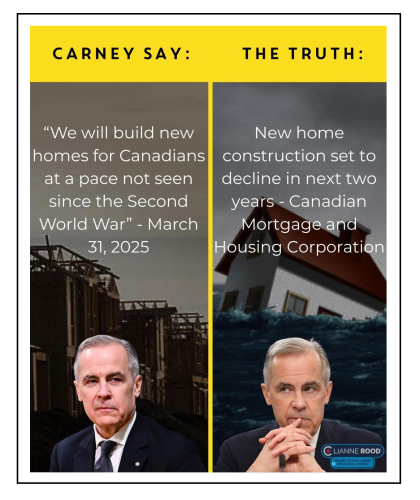 carney say