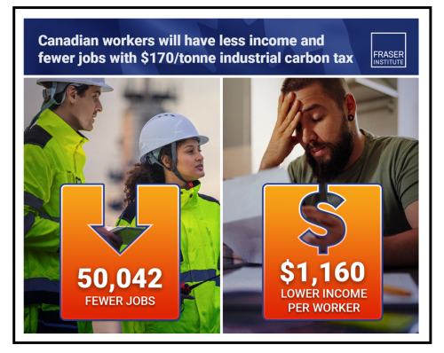canadian workers