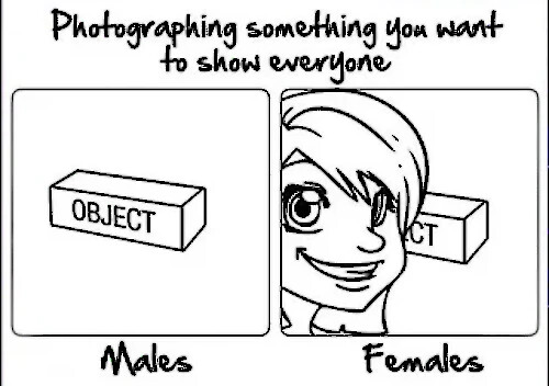 photographing-something-you-want-to-show