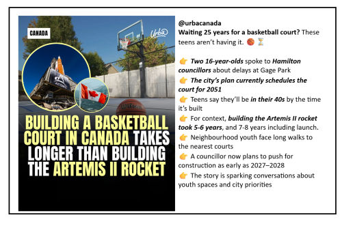 25 years for a basketball court