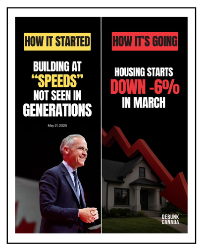 hows its going