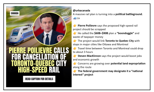 high speed rail