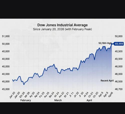 Screenshot_20260408_110955_Grok