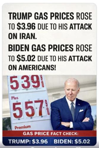 MISERY INDEX TRUMP GAS