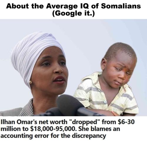 About the Average IQ of Somalians.768px