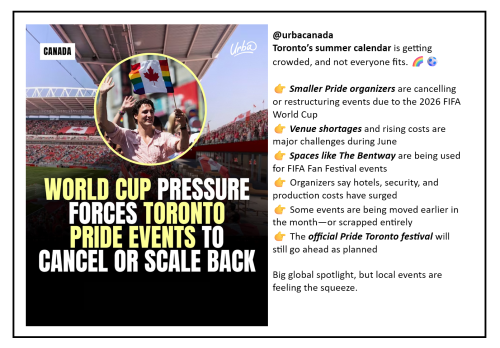 world cup pressure
