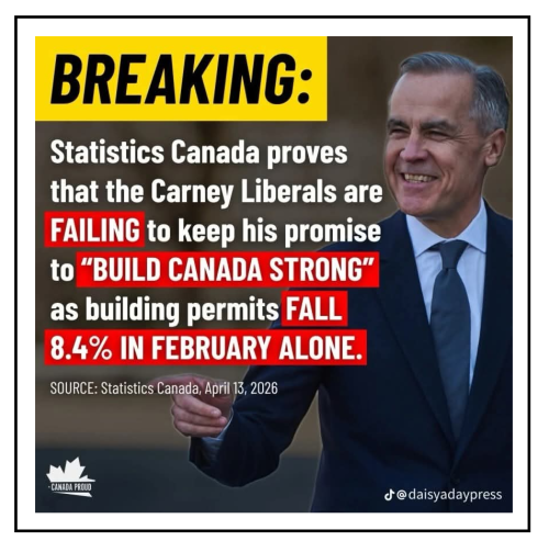 building permits fall