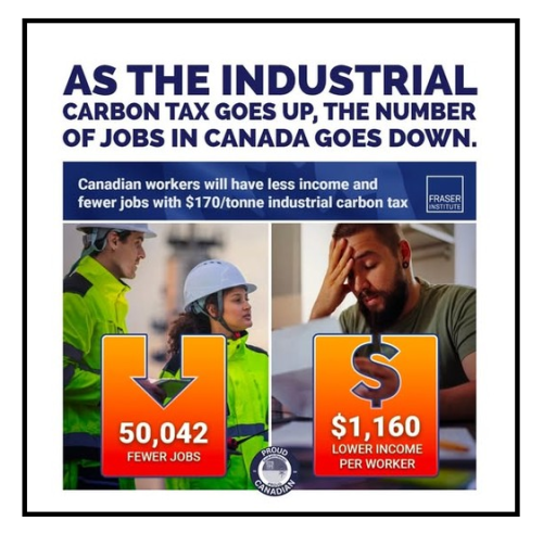 carbon tax goes up