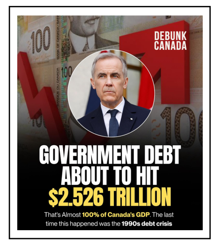 government debt