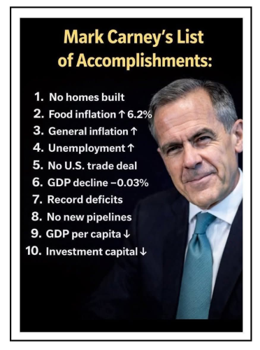carney accomplishments