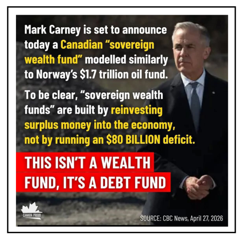 debt fund
