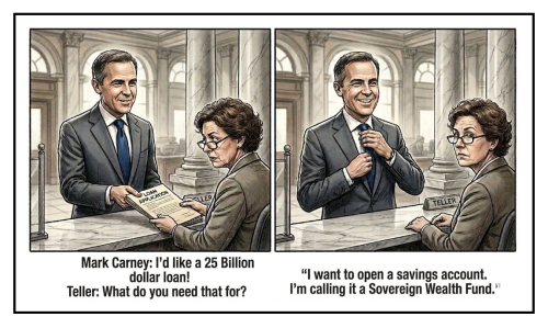 borrow money