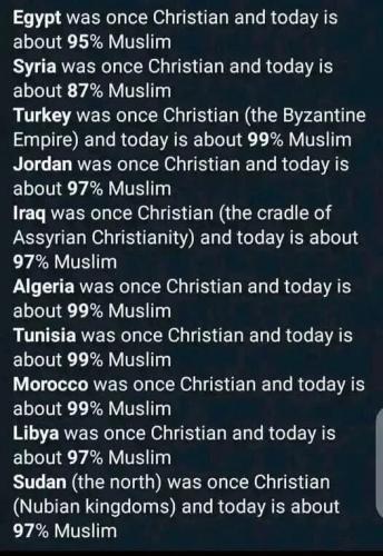 was-christian-now-moslem