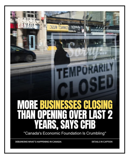business closures