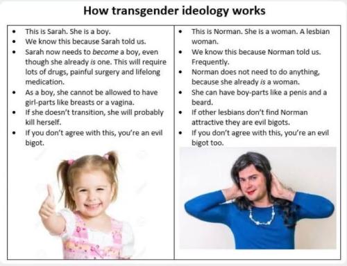 transgender