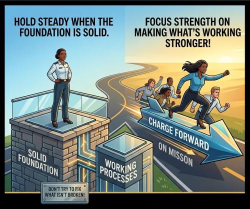 1-Leadership & Broken