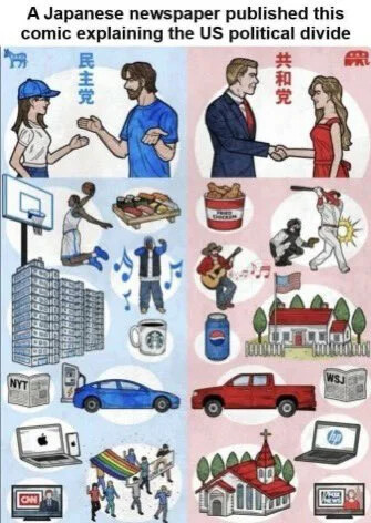 japanese-newspaper-us-political-divide